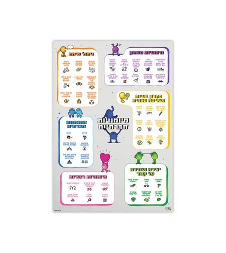 לוח מיומנויות חברתיות - שלי זאנטקרן