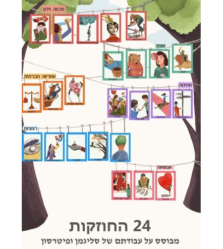 פוסטר 24 חוזקות