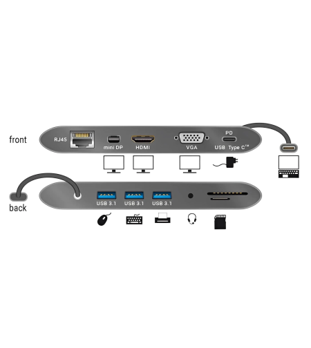 מפצל תחנת עגינה אוניברסלית USB Type-C™ 4K עם אספקת מתח דגם Delock D87297