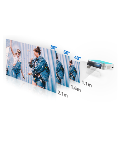 מקרן לד נייד ViewSonic M1 MINI PLUS
