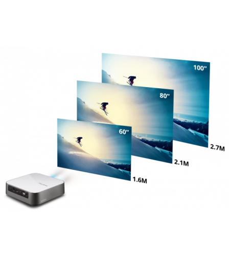 מקרן לד ViewSonic M2e HD