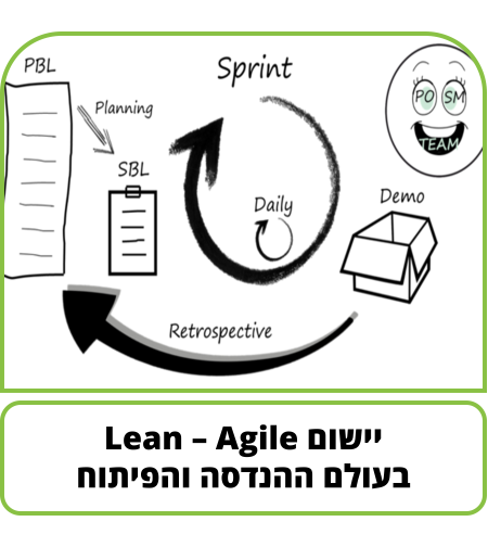 קורס דיגיטלי - יישום Lean – Agile בעולם ההנדסה והפיתוח