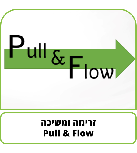קורס דיגיטלי - Pull and Flow - זרימה ומשיכה