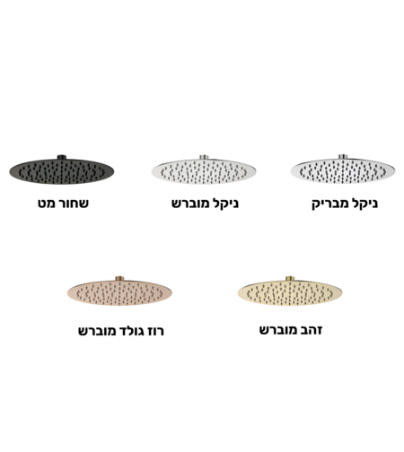 ראש מקלחת עגול קוטר 25 ס