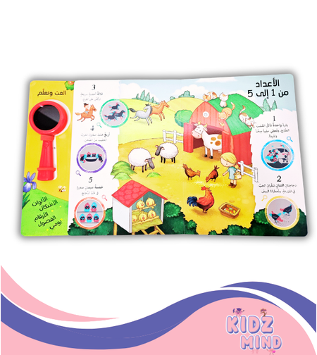 العدسة المكبرة