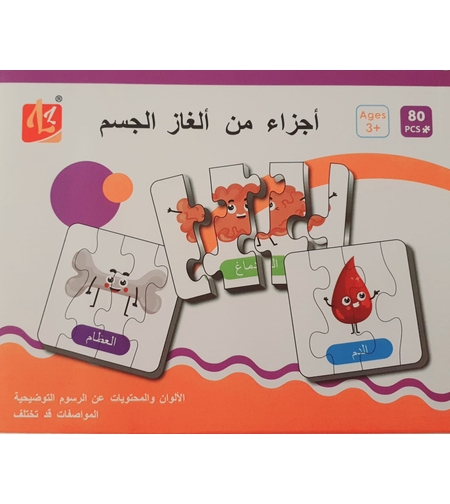 أجزاء من ألغاز الجسم