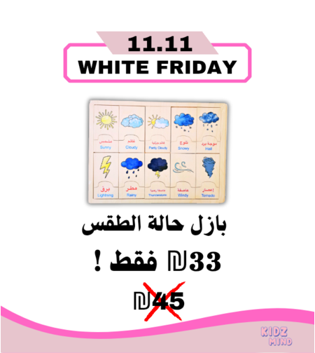 بازل حالة الطقس