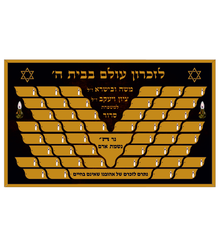 לוח זכרון במידה 1500/900 ס