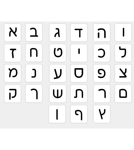 כרטיסיות א-ב דפוס וכתב