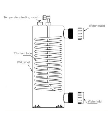 מחליף חום 1 כ