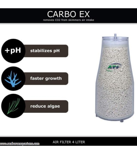סופח CO2 קרבו אקס כולל קולונה 4 ליטר - ATI Carbo EX CO2 Remover 4L + Reactor