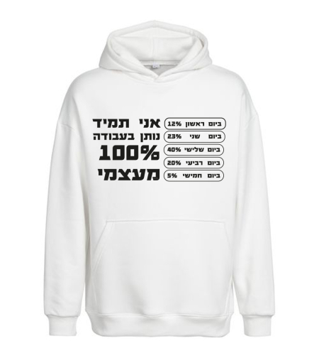 אני תמיד נותן בעבודה