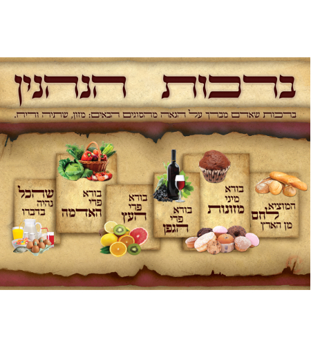 ברכת הנהין 17-16