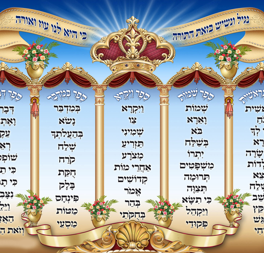 נגיל ונשיש 15-51