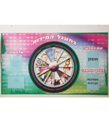 קיר פעיל