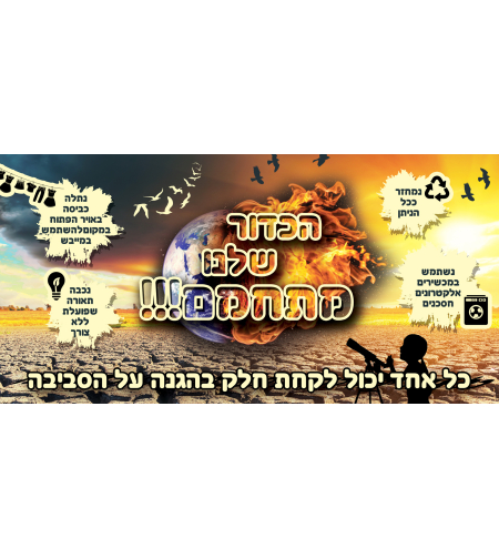 הכדור מתחמם 18-112