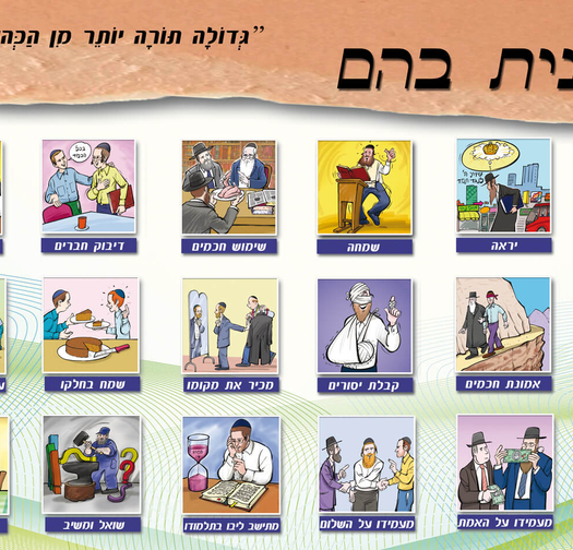 מ