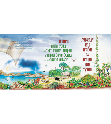 בריאת העולם 13-161