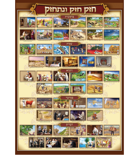 חזק חזק 15-53