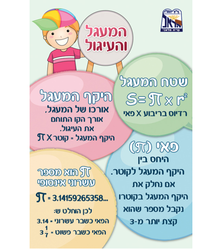 המעגל והעיגול 18-505