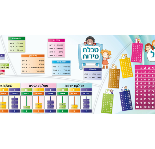 מתמטיקה 17-124