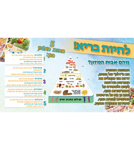 אבות המזון 18-214