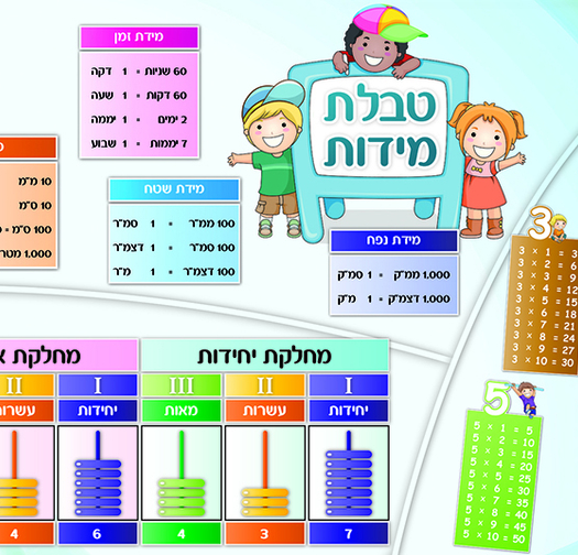 מתמטיקה1 18-500