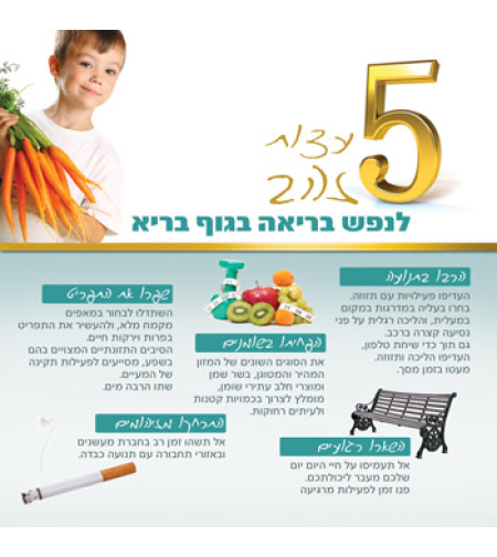 עצות זהב 18-209