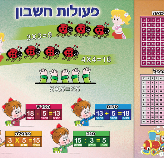 חשבון כיתה א 18-502