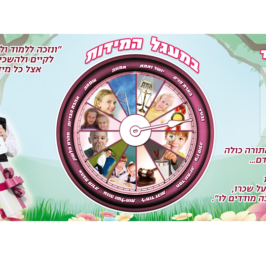 במעגל המידות 17-64