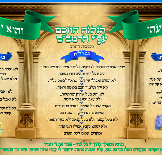 בכל דרכך 15-141