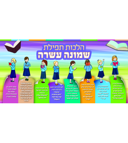 הלכות שמונה עשרה 17-54