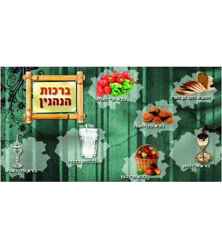 ברכות הנהנין 13-12