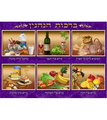 ברכות הנהנין 15-40