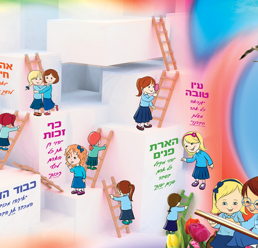 במעלות המידות 17-107