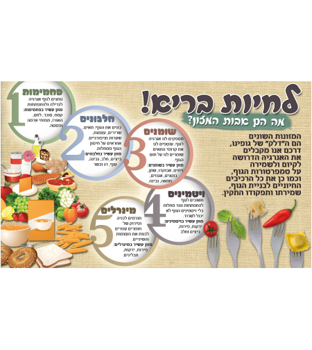אבות המזון 18-215