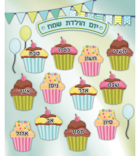 יום הולדת 17-14