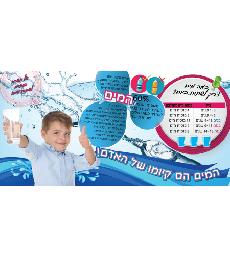 המים 18-206