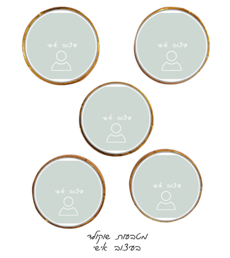 מטבעות שוקולד ממותגים בעיצוב אישי