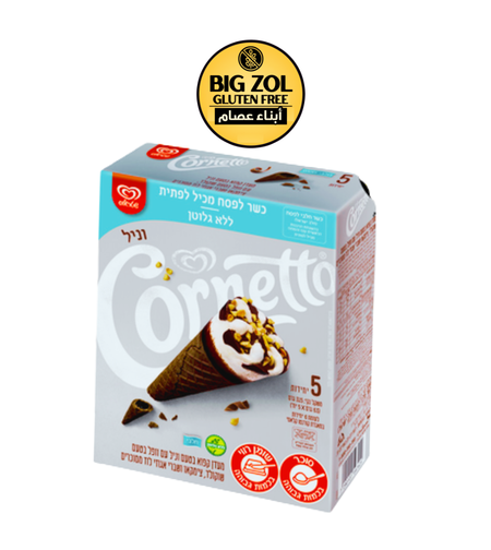 رزمة صواريخ كورنيتو