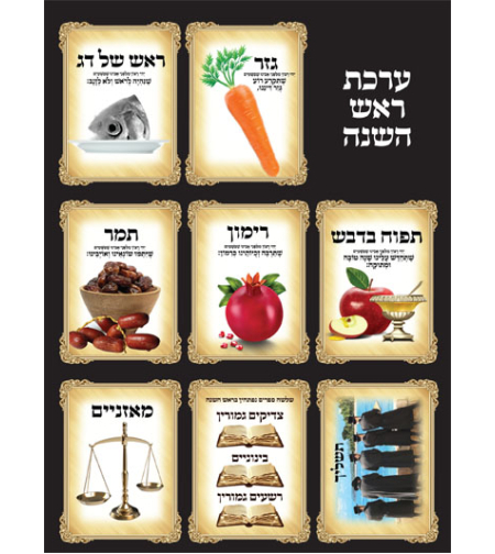 ערכת ראש השנה