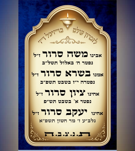 שלט לעילוי נשמת