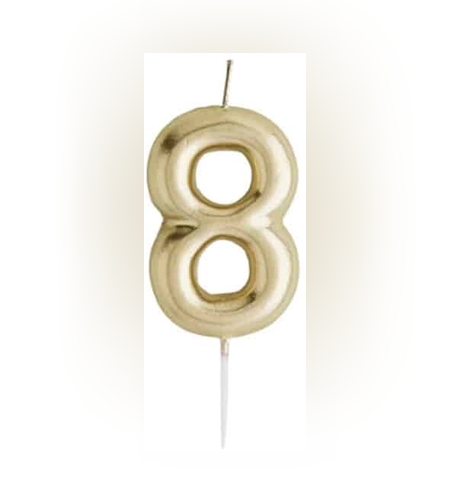 נר מספר זהב מבריק , ספרה 8