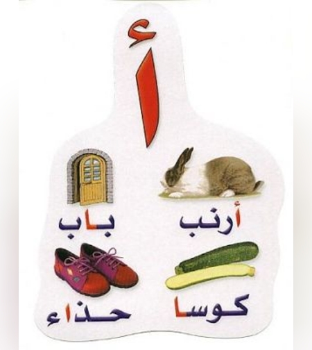 الحروف - اول وسط واخر الكلمة