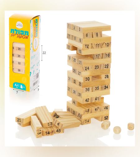 انهيار الأرقام