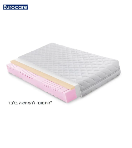 מזרון למניעת פצעי לחץ - Visco Premium Plus