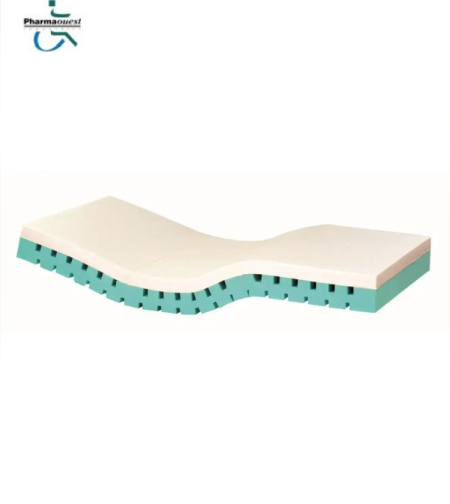 מזרון למניעת פצעי לחץ ויסקו ג'ל - Vita Form