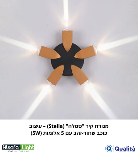 מנורת קיר 