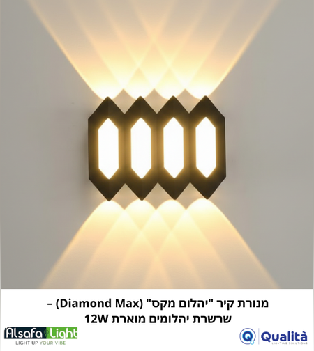 מנורת קיר 