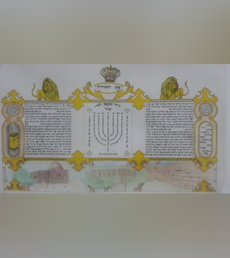 פיטום הקטורת בשילוב ציור מרהיב